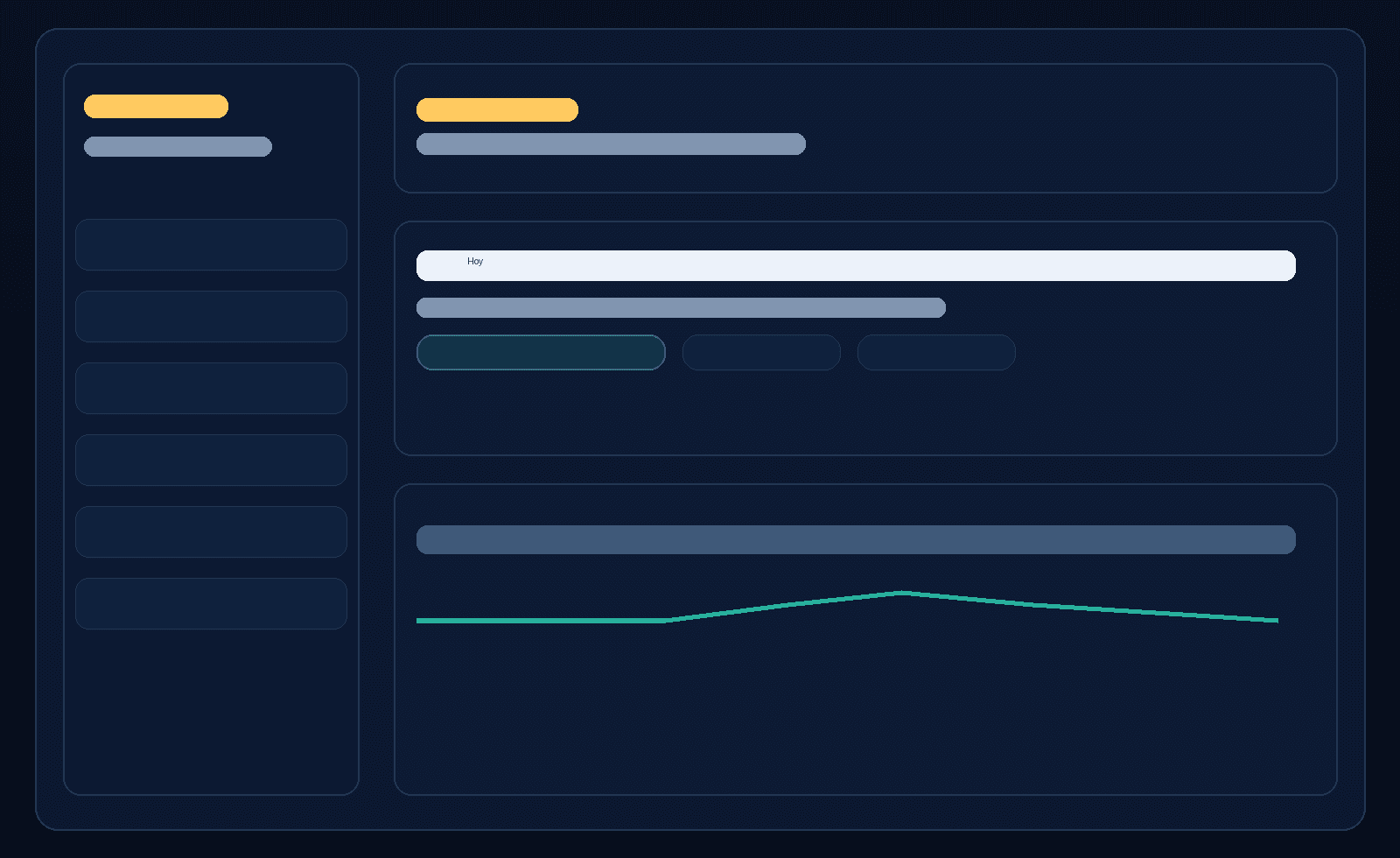 Pantalla Hoy de Aury